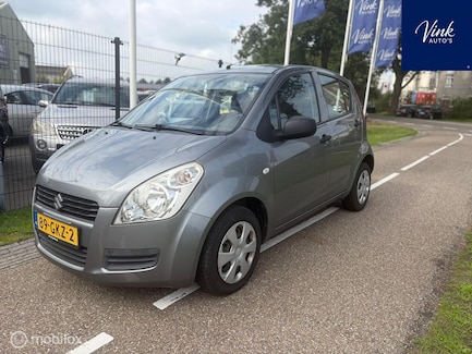 Suzuki Splash 0