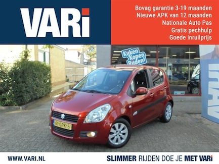 Suzuki Splash 0