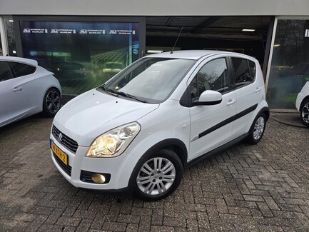 Suzuki Splash 0
