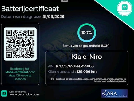Kia Niro EV 0