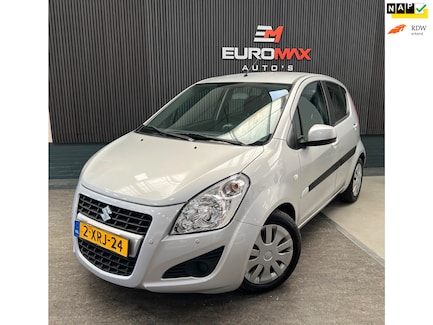 Suzuki Splash 0