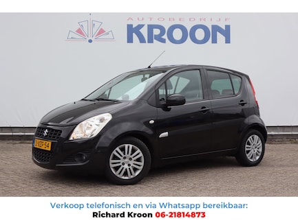 Suzuki Splash 0