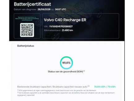Volvo C40 0
