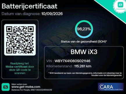 BMW iX3 0