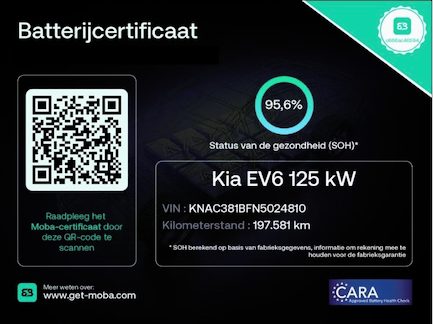 Kia EV6 0