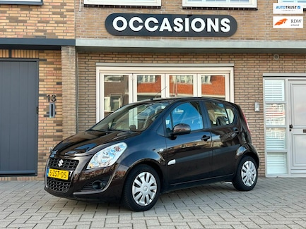 Suzuki Splash 0