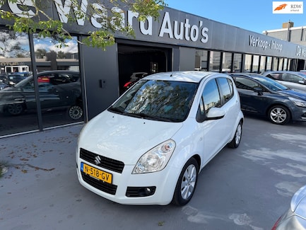 Suzuki Splash 0