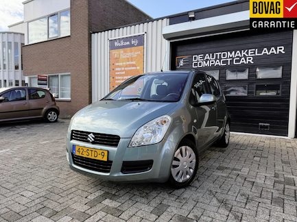 Suzuki Splash 0