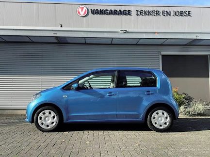 SEAT Mii 0