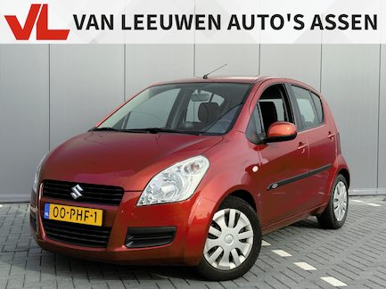 Suzuki Splash 0