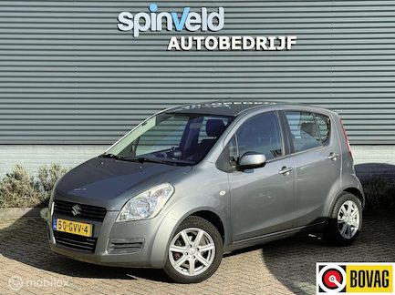 Suzuki Splash 0