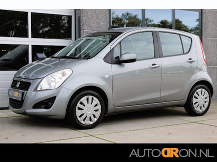 Suzuki Splash 0