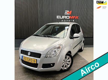 Suzuki Splash 0