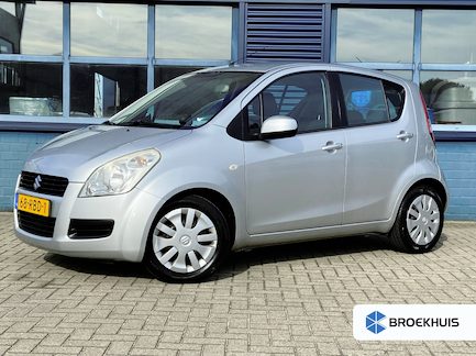 Suzuki Splash 0