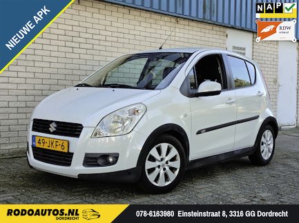 Suzuki Splash 0