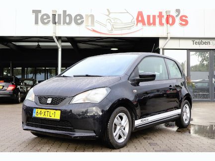 SEAT Mii 0