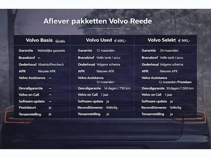 Volvo XC90 0