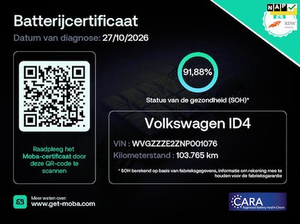 Volkswagen ID.4 0