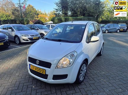 Suzuki Splash 0