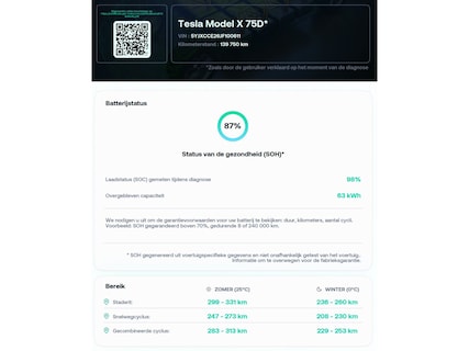 Tesla-Model X