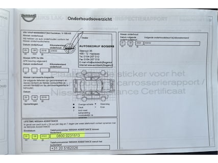 Nissan-NV300