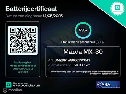 Mazda-MX-30