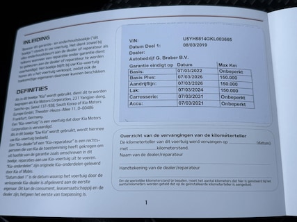 Kia-Ceed