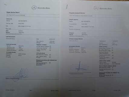 Mercedes-Benz-GLK