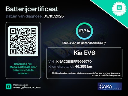 Kia-EV6