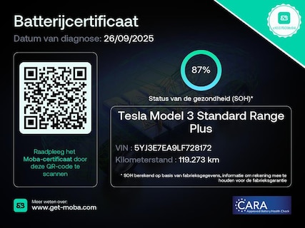 Tesla-Model 3