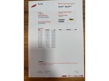 Hyundai-Kona