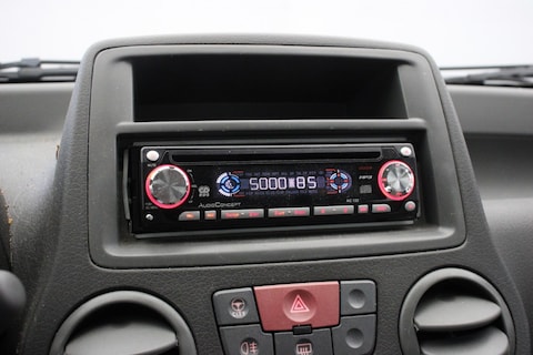Fiat-Panda