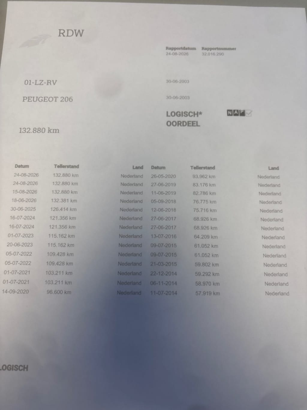 Peugeot 206 1.6-16V QUIKSILVER 132.880 KM NAP PAS