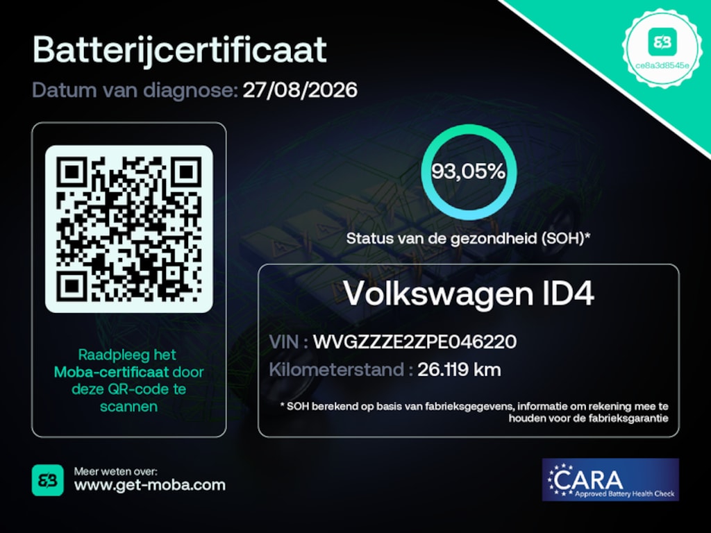 Volkswagen ID.4 GTX 4Motion 77 kWh Navigatie | Panoramadak | H.U.D | Keyless | El. Stoelverstelling | 93% SoH