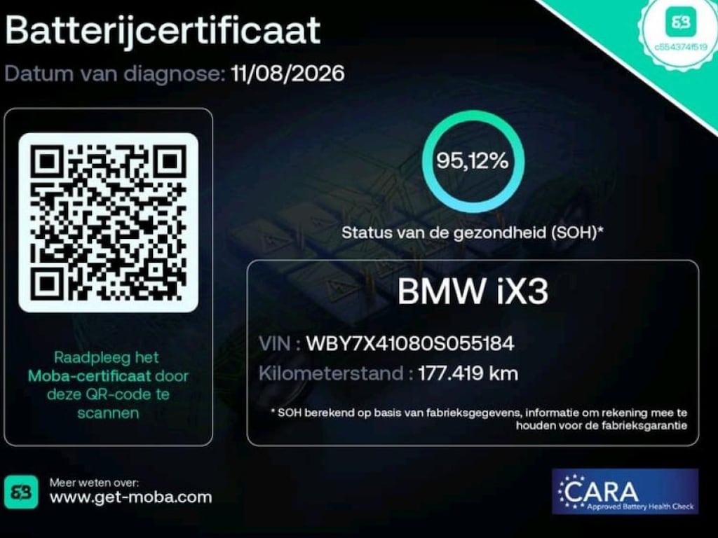 BMW iX3 High Executive 80 kWh 95% SOH Shadow Line