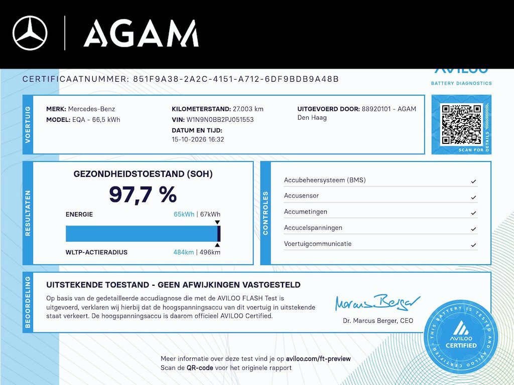 Mercedes-Benz EQA 250 Business Solution Luxury 67 kWh | Panorama dak