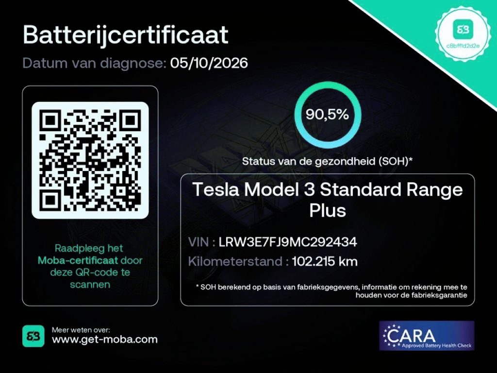 Tesla Model 3 Standard Plus RWD
