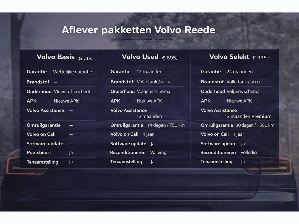 Volvo XC40 2.0 T4 Automaat Inscription Elektrische stoelen | Stoel verwarming | Trekhaak