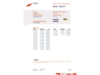 Hyundai i20 1.4i DynamicVersion 5 deurs 101PK! NL AUTO NAP! Airco l Elek pakket l MTF-stuur l LMV! 2e eigenaar l TOPSTAAT!