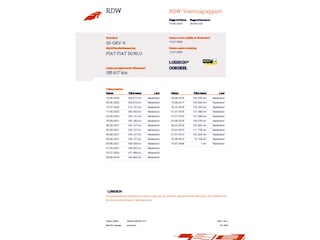 Fiat Doblò 1.4 Malibu 5 persoons! NL AUTO NAP! Airco l PDC l 2 x schuifdeur l Elek pakket! TOPSTAAT l Goed onderhouden!