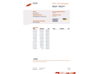 Citroën C4 Cactus 1.2 PureTech Feel
