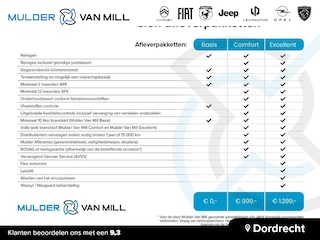 Opel Vivaro L3 2.0D Innovation 122pk EAT8 | Carbolt laadruimte beveiliging | Houten afwerking laadruimte | RVS traanplaat | 17 inch LM velgen | Exterieur Pakket | NAVI | Multimedia | Apple Carplay | Android Auto | Achteruitrijcamera | Parkeersensoren voor en achter | Lederen stuurwiel met bediening | Bestuurdersstoel comfort | Bank voorpassagiers | Reservewiel