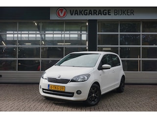 Skoda Citigo 1.0 Greentech Ambition