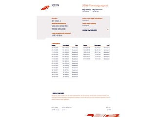 Volvo XC90 2.0 T8 Twin Engine AWD R-Design