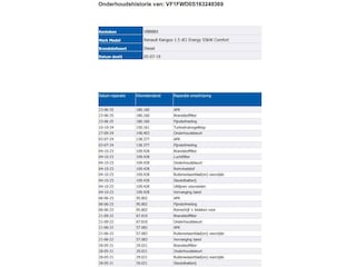 Renault Kangoo 1.5 dCi 75PK Energy Comfort / Airco / Navigatie / Schuifdeur-Rechts / Achterdeuren / Apk 07-2026