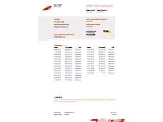 Ford Focus 1.6-16V Futura 5 deurs! Airco l Cruise l LM velgen l MTF-stuur! Nette goed onderhouden inruil koopje!