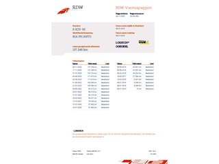 Kia Picanto 1.0 CVVT BusinessLine 5 deurs! NL AUTO NAP! Airco l Navi l MTF-stuur l Dealer OH l TOPSTAAT