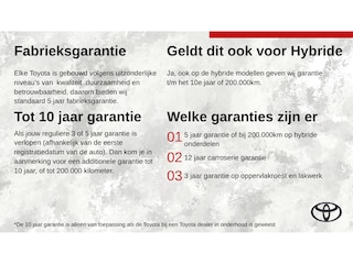 Toyota Aygo 1.0 VVT-i MT Play