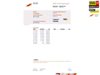 Kia Ceed Sportswagon 1.5 T-GDi DynamicLine 5drs NL-Auto, Navigatie.