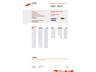 Volvo V60 2.4 D6 AWD Plug-In Hybrid R-Design